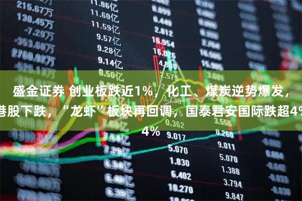 盛金证券 创业板跌近1%，化工、煤炭逆势爆发，港股下跌，“龙虾”板块再回调，国泰君安国际跌超4%